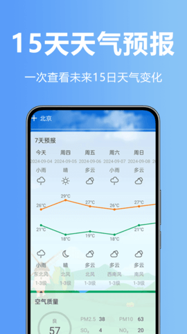 天氣快預(yù)報截圖欣賞