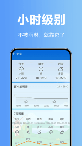 天氣快預(yù)報截圖欣賞