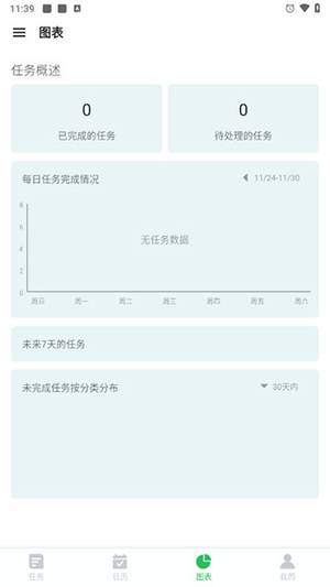 日程表清单截图欣赏