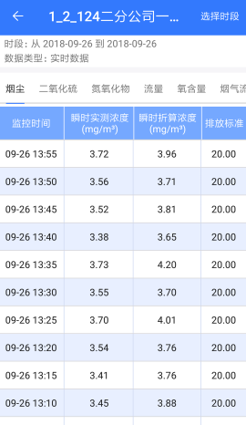 企业环保通截图欣赏