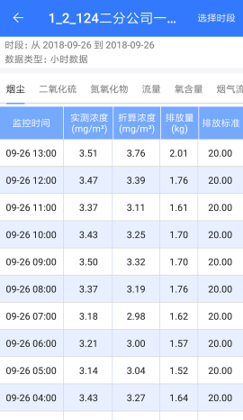 企业环保通