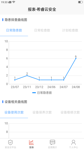 希睿云安全截图欣赏