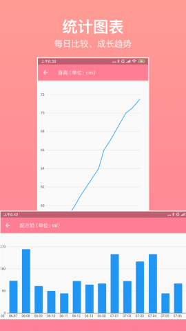 宝宝生活记录截图欣赏