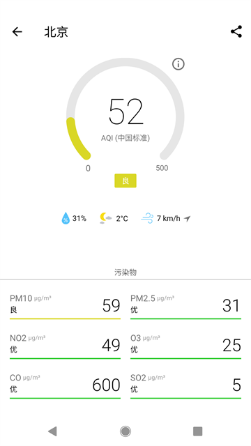 在意空气截图欣赏