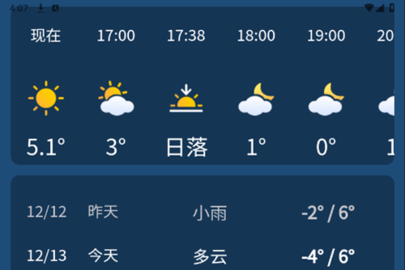 甜氣天氣