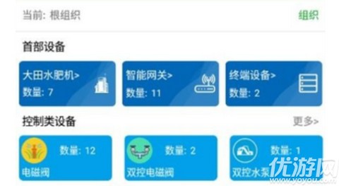 天正智能