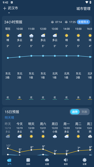 抖抖天气预报截图欣赏