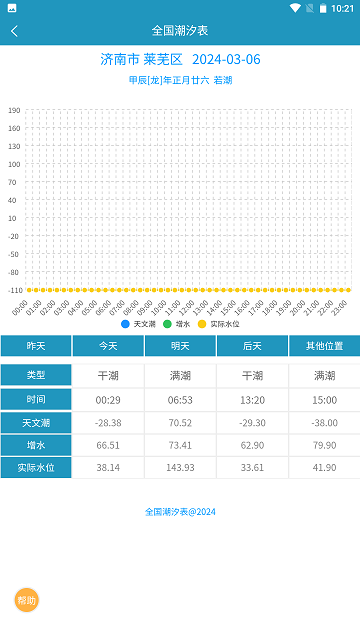 全国潮汐表截图欣赏