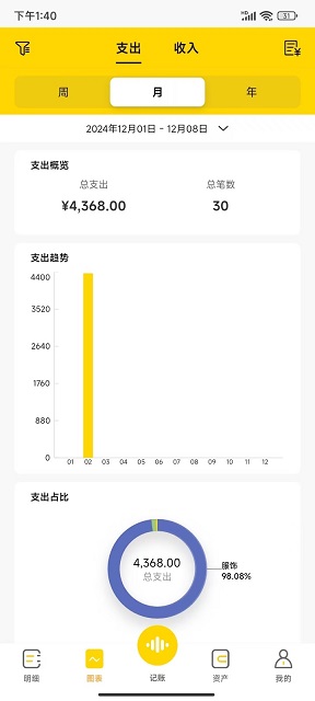 元氣記賬截圖欣賞