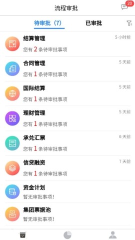 拜特司库移动管理