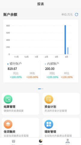 拜特司庫移動管理截圖欣賞