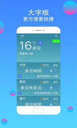 真好天气预报截图欣赏