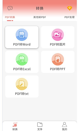 迷你PDF转WORD截图欣赏