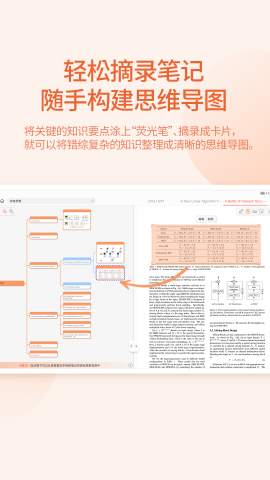 享做思维截图欣赏