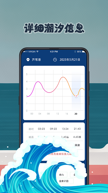潮汐表預(yù)報(bào)截圖欣賞