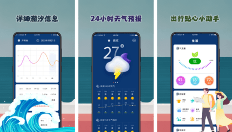 潮汐表预报