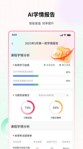 易過云課堂截圖欣賞