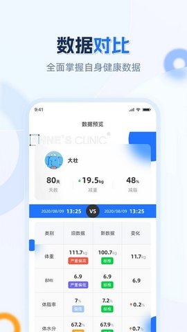 安馨健康截图欣赏