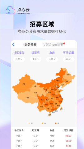 點(diǎn)心云截圖欣賞