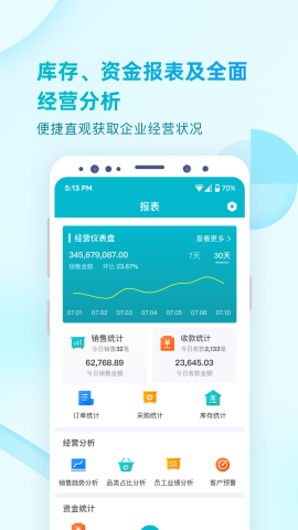 铱云易订货2.0