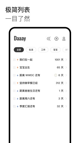 Daaay截圖欣賞