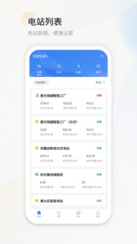 H3C能源云截圖欣賞