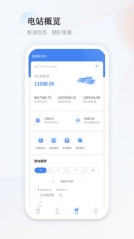 H3C能源云截圖欣賞