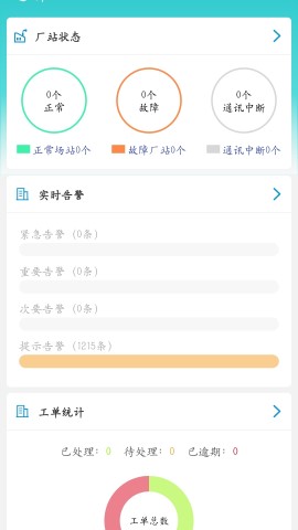 運維邦截圖欣賞