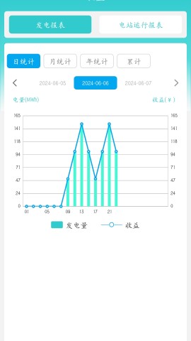运维邦