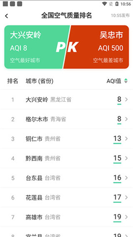 熊猫天气预报