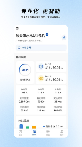 圈圈智慧水電截圖欣賞