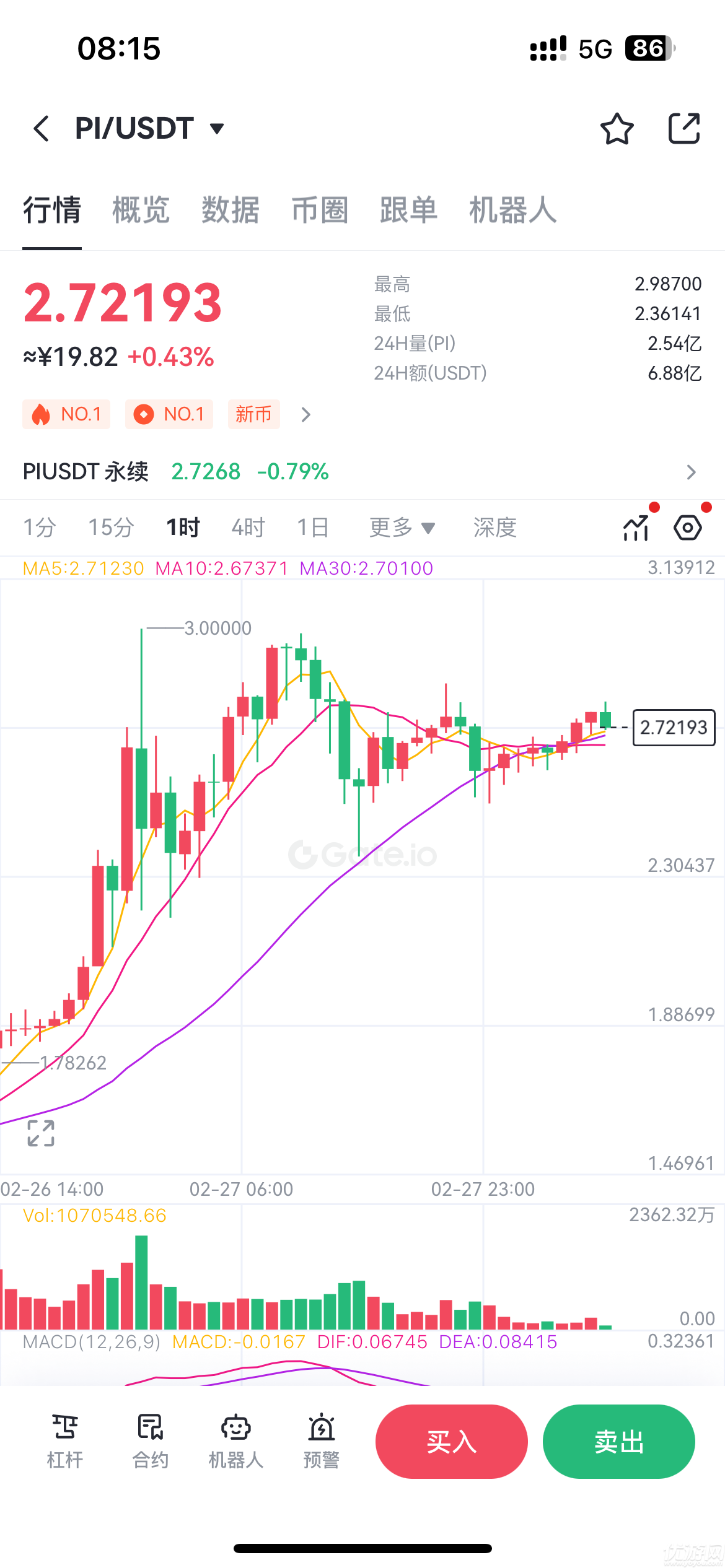 pi派币截图欣赏