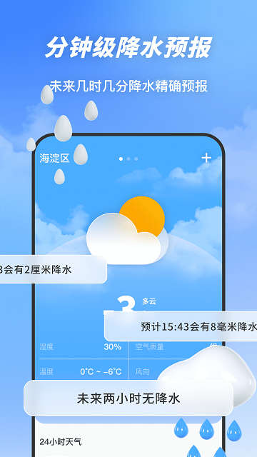 云圖天氣精準預報截圖欣賞