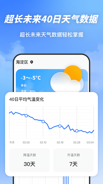 云圖天氣精準預報截圖欣賞