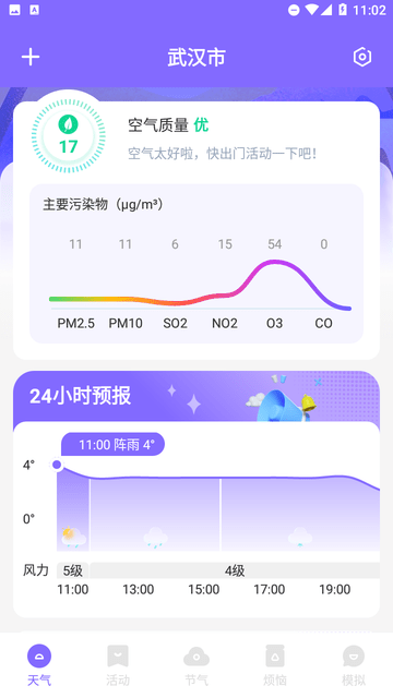 云看天氣截圖欣賞