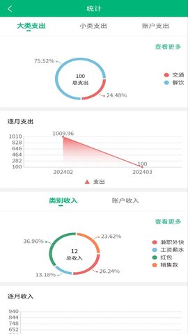 墨鱼记账截图欣赏