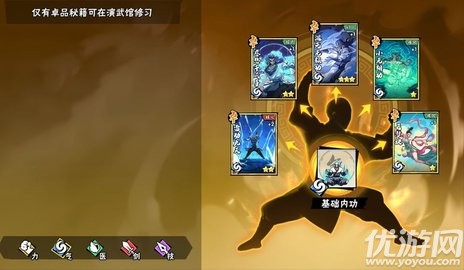 武俠大明星