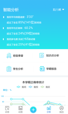 專課專練教師端截圖欣賞