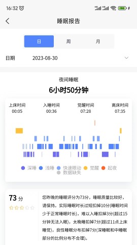 瑯智care截圖欣賞