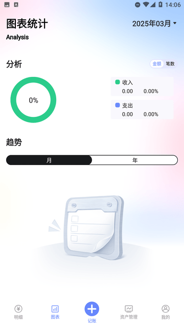 Trust记账截图欣赏