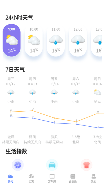 天气iFore截图欣赏