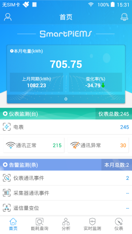 SmartPiEMS截图欣赏