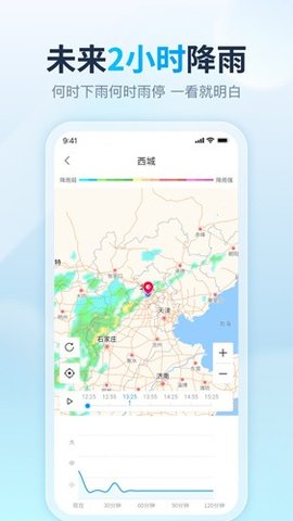 准了天气预报截图欣赏