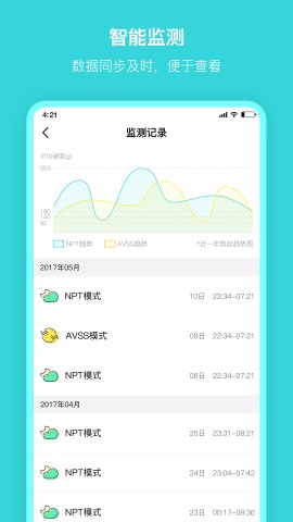 硬汉邦医生版游戏截图