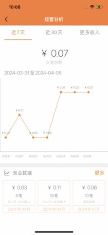 口袋零錢商戶截圖欣賞