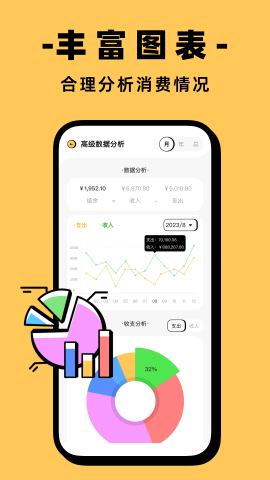 卡片記賬截圖欣賞