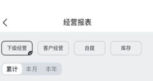 YOD購(gòu)物