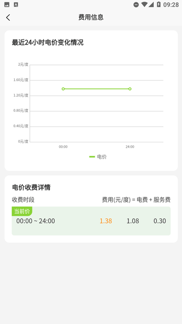 頌易充截圖欣賞