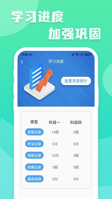 摩托车驾照增驾通游戏截图