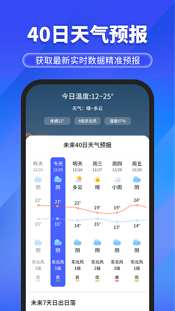 快報(bào)天氣截圖欣賞